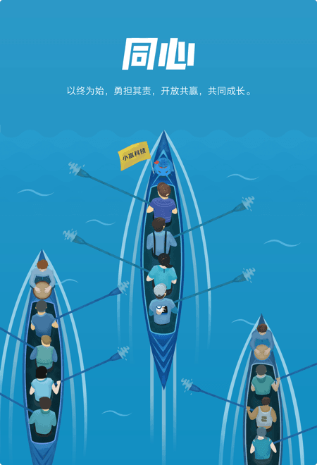 同心